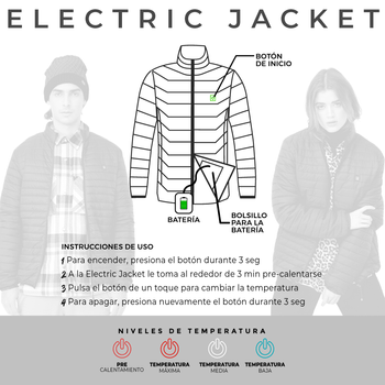 Ficha-tecnica-Electric-Jacket-2021